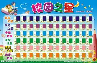 校园之星图片,校园之星风采掠影
