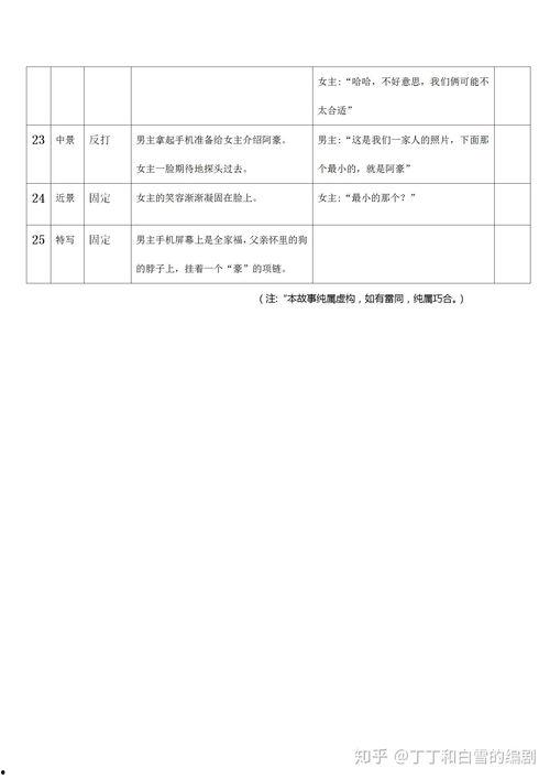 搞笑剧本视频,笑料百出，欢乐无限